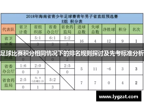 足球比赛积分相同情况下的排名规则探讨及先考标准分析